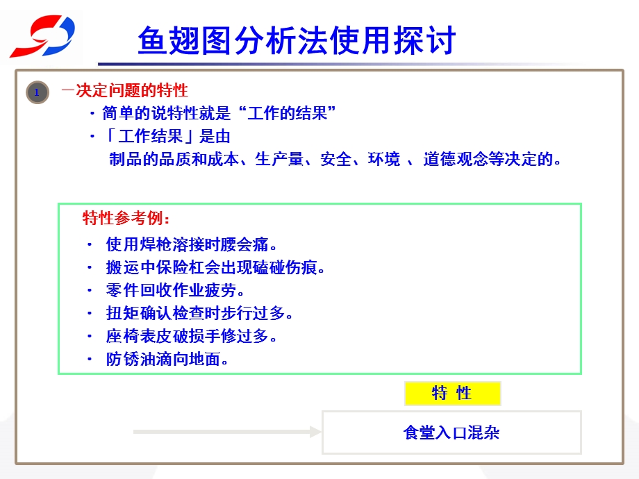 鱼刺图培训资料---路遥课件.ppt_第3页