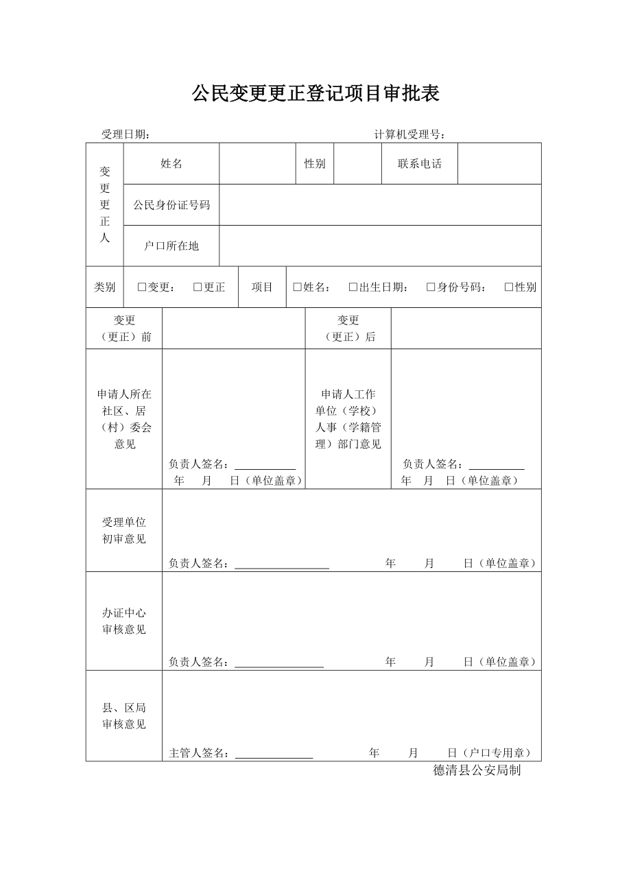 公民变更更正登记项目审批表.doc_第1页