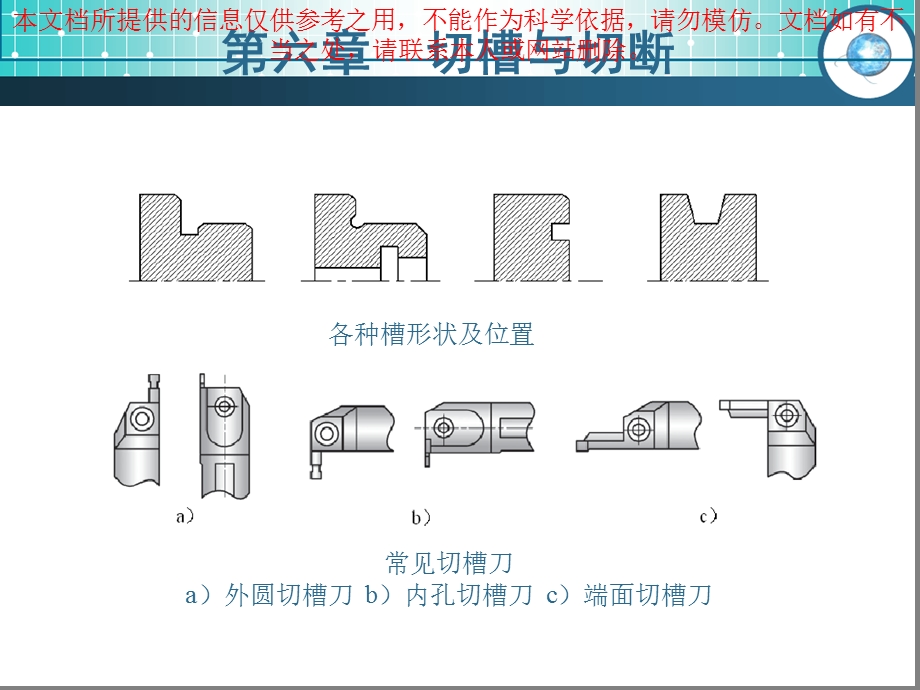 切槽和切断专题知识专业知识讲座课件.ppt_第1页