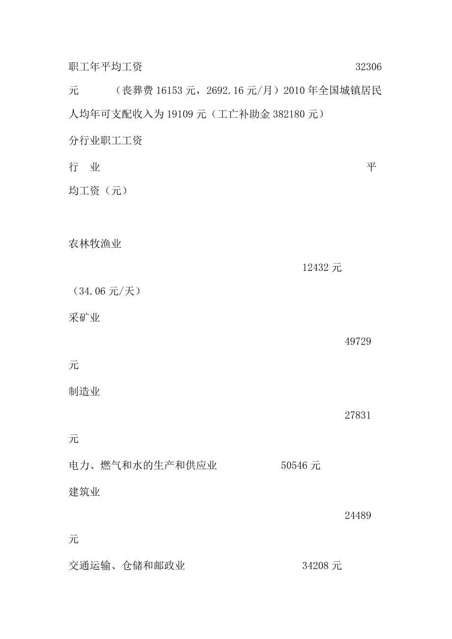 河北省交通事故赔偿标准.doc_第2页