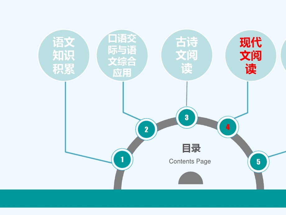 2020云南省中考语文说明文ppt精准复习课件.ppt_第2页