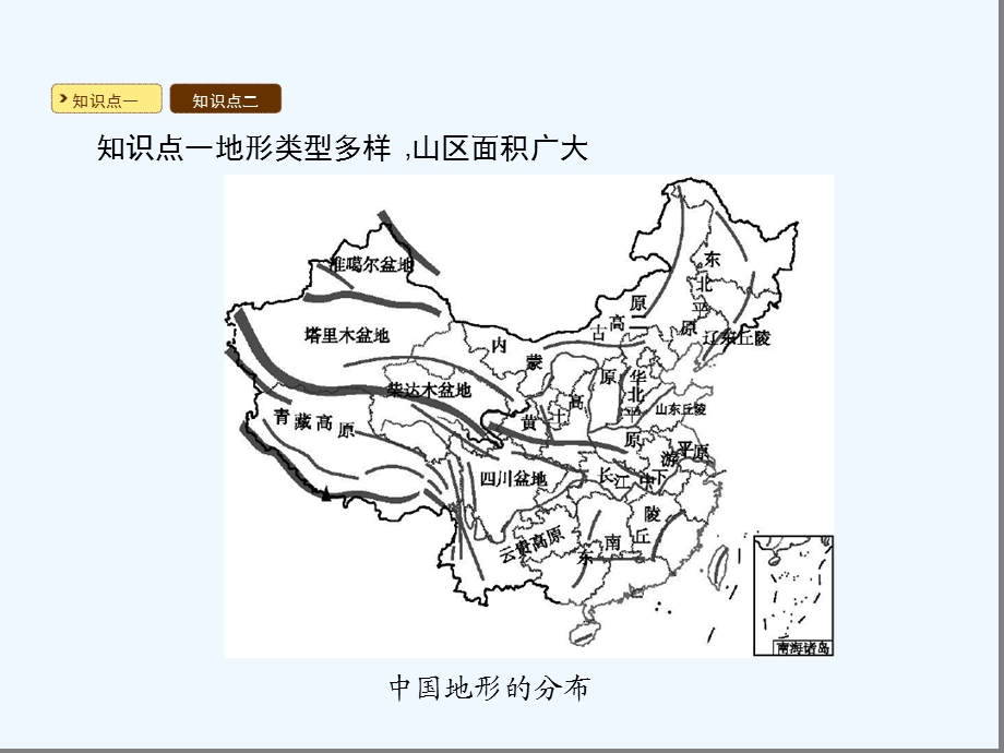 八年级地理上册地形和地势人教版课件.ppt_第2页