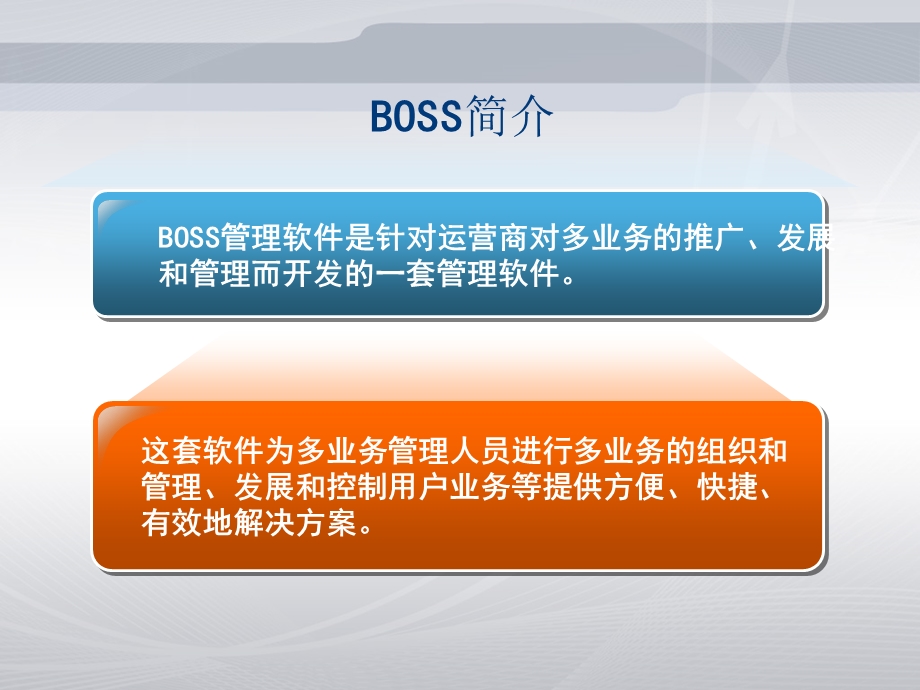 BOSS系统的基本架构资料课件.ppt_第2页