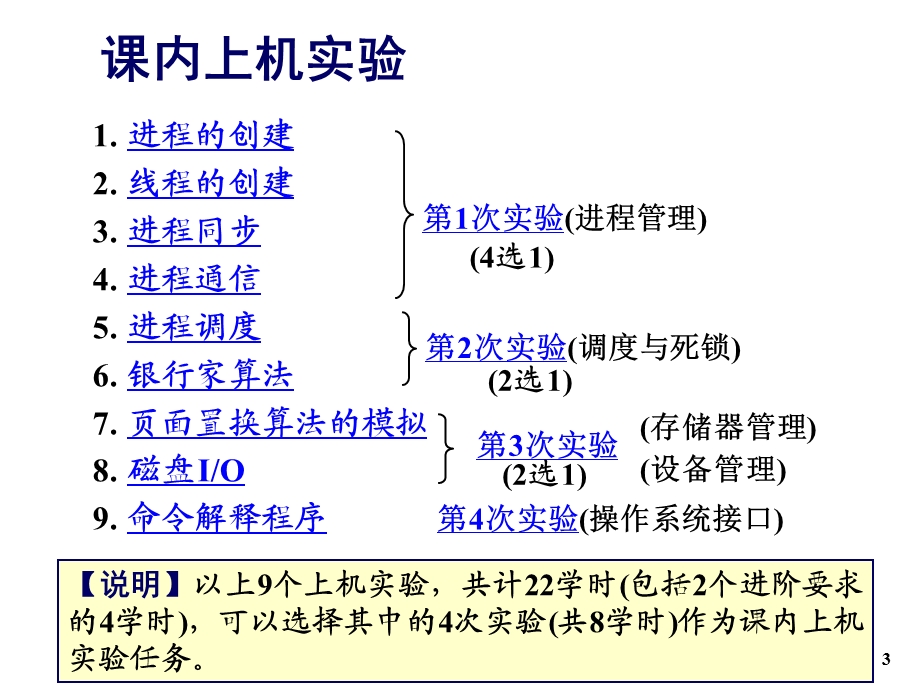 计算机操作系统课件.ppt_第3页