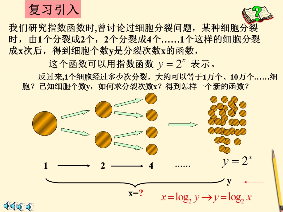 高一数学《对数函数》ppt课件-苏教版.ppt_第3页