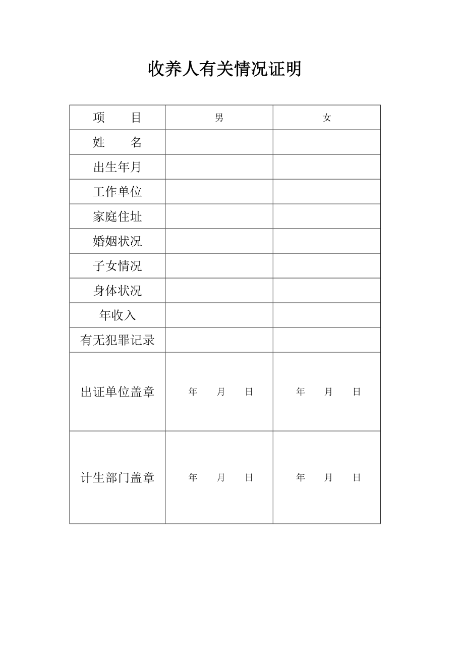 更新收养人有关情况证明.doc_第1页