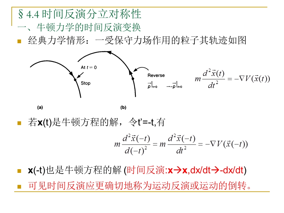 时间反演分立对称性课件.ppt_第1页