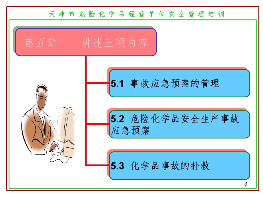 危险化学品经营单位安全管理培训课件.ppt_第3页