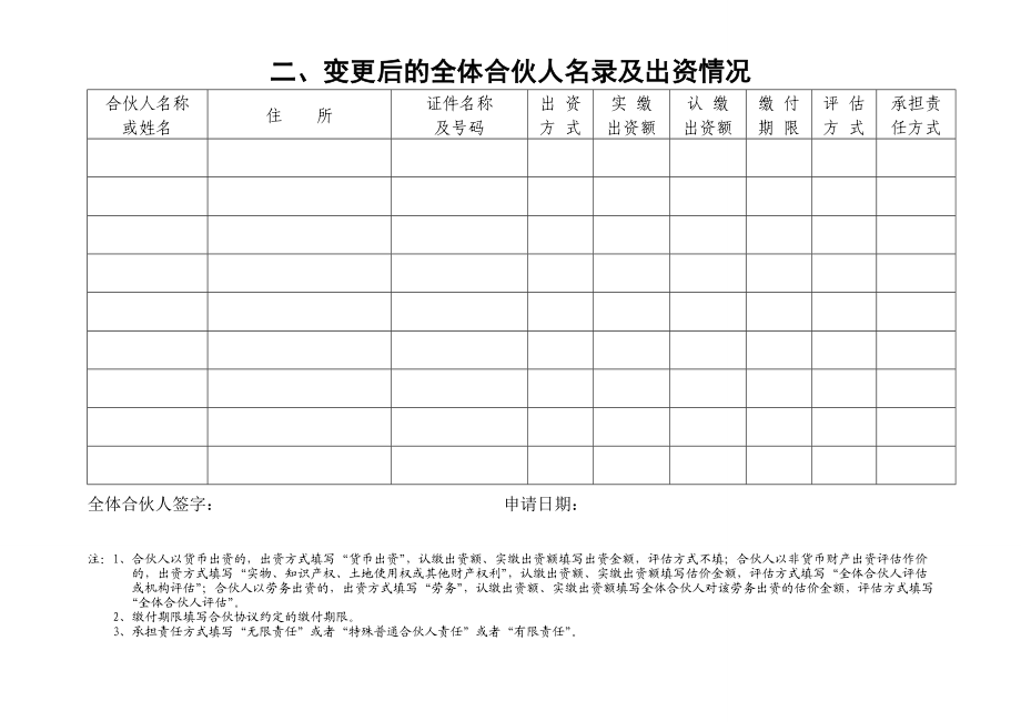 商事登记申请材料真实性承诺书【直接打印】.doc_第3页