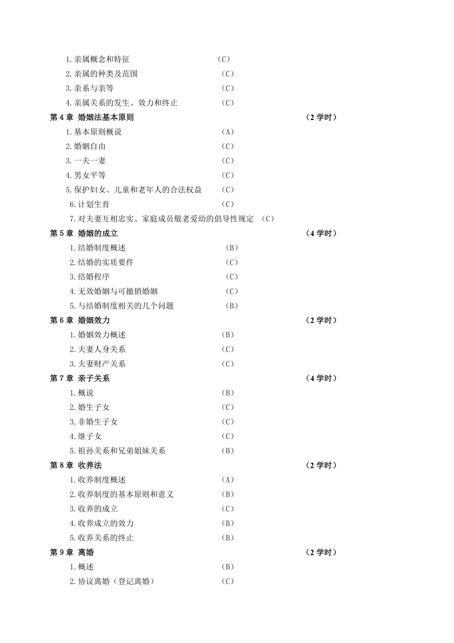 《婚姻家庭法》教学大纲五邑大学.doc_第2页