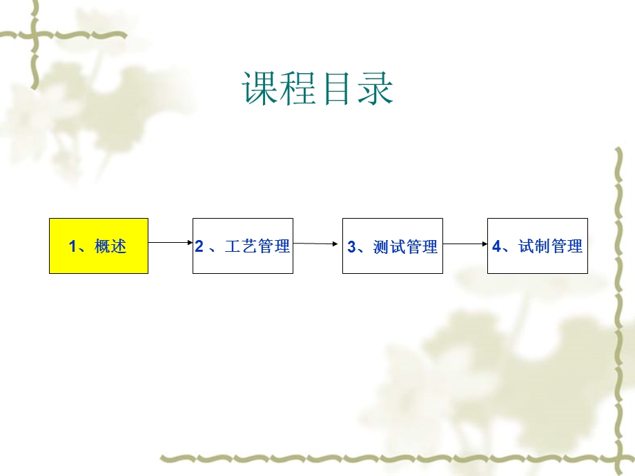 从样品走向量产工艺管理课件.ppt_第3页