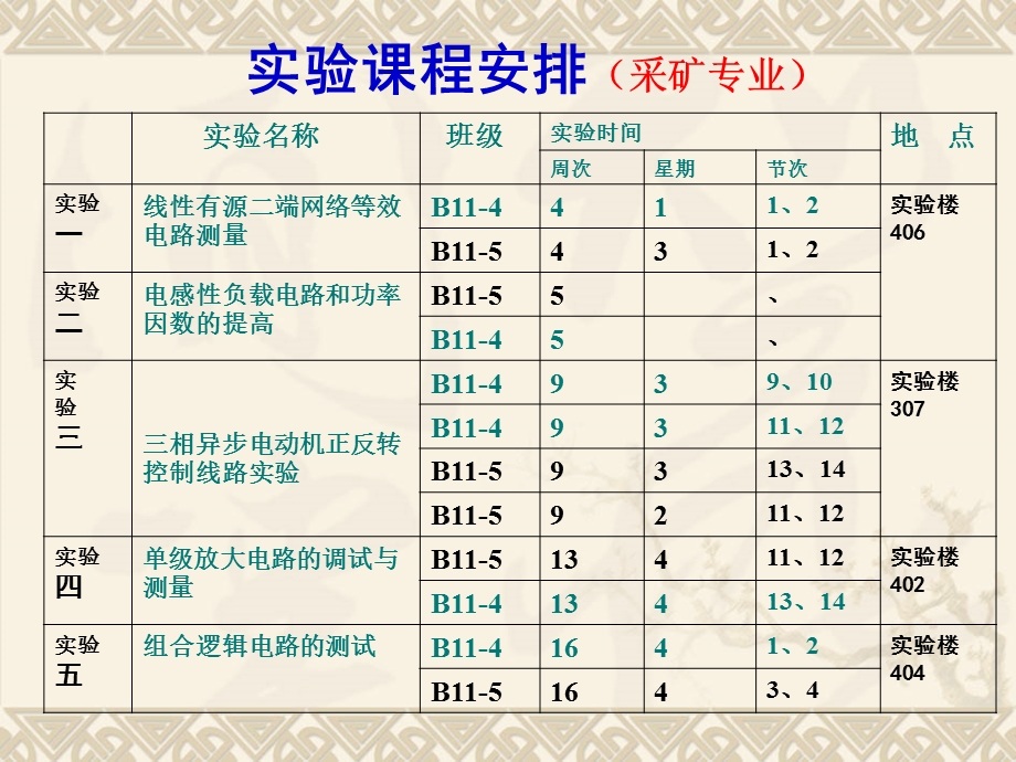 电路及其分析方法解析课件.pptx_第3页