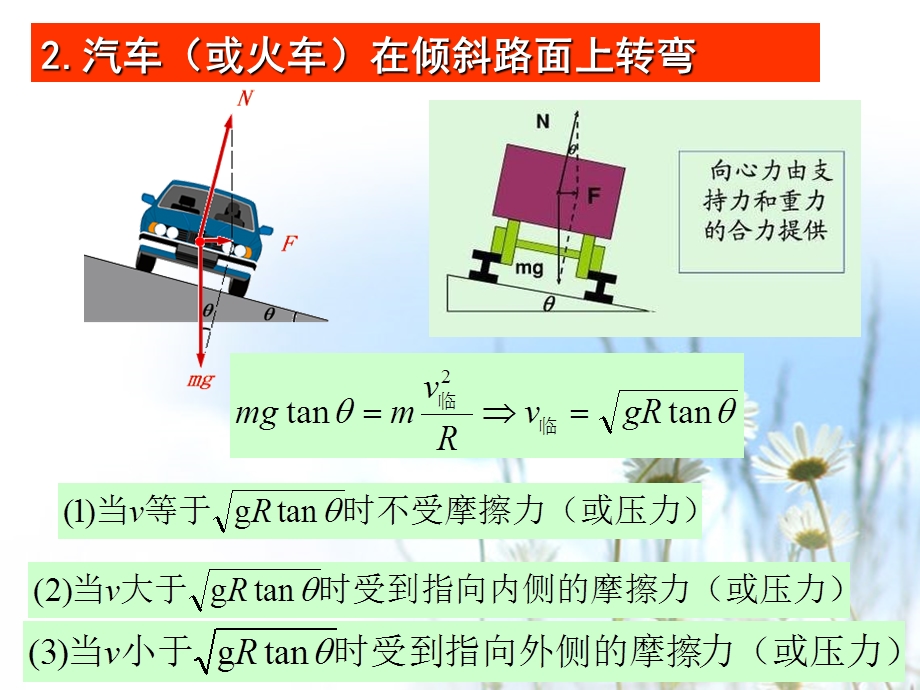 匀速圆周运动的典型模型培训资料课件.pptx_第2页