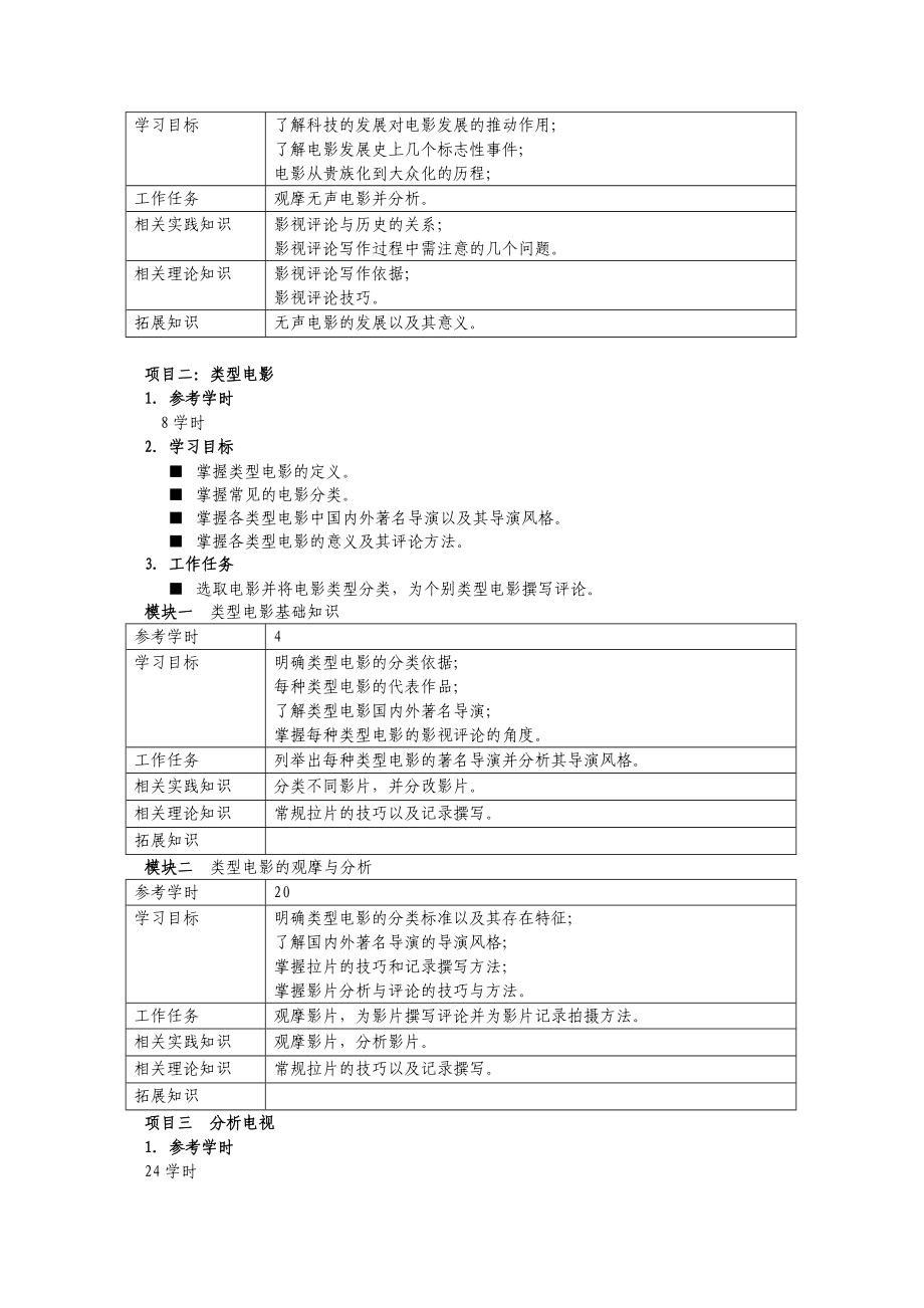 《影视作品欣赏与创作》课程标准.doc_第3页