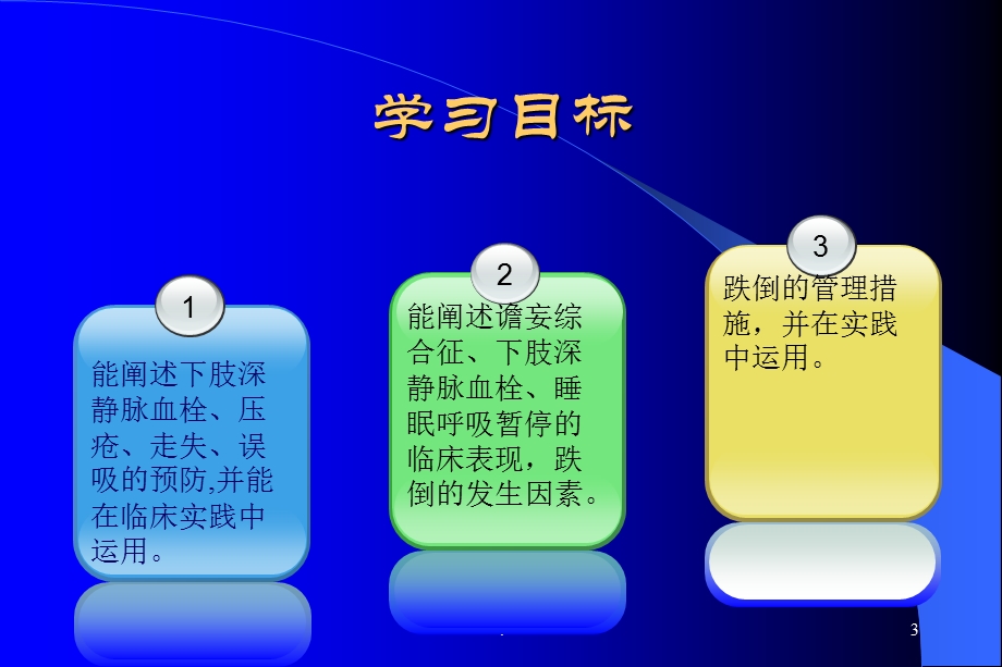 高龄病人的护理风险与对策课件.ppt_第3页