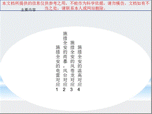 预防天气灾害安全教育专业知识讲座课件.ppt