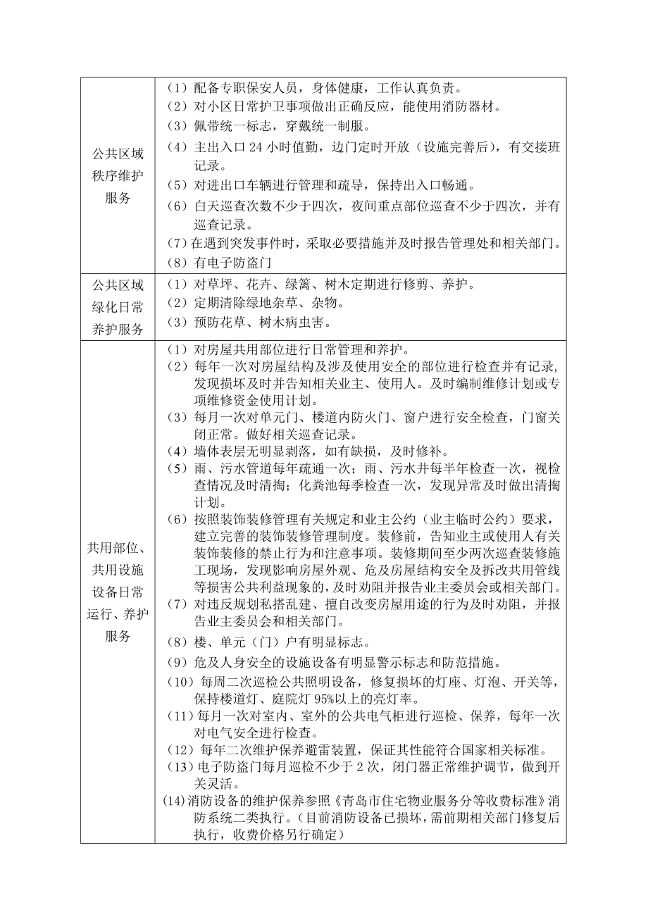 征求业主意见书.doc_第2页