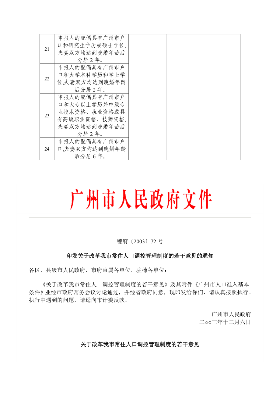 广州市人口准入基本条件..doc_第3页