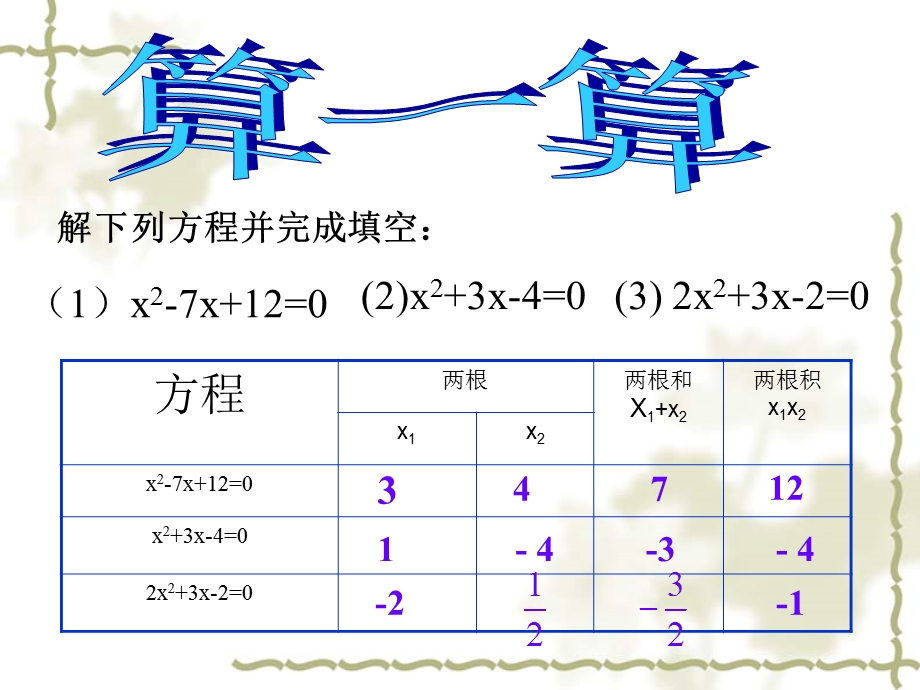 一元二次方程的根与系数的关系.2.4一元一次方程的根与系数的关系课件.ppt_第3页