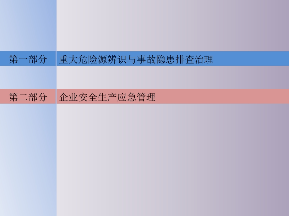 主要负责人和安全管理人员培训之事故隐患排查及应急管理课件.pptx_第2页