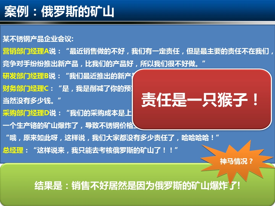 下属管理时间管理课件.ppt_第3页