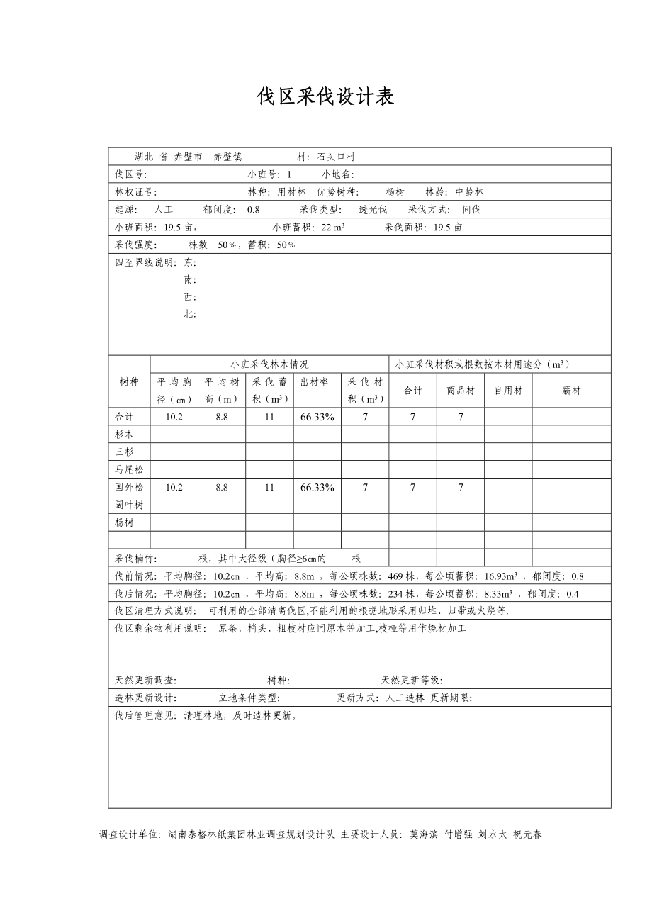 伐区采伐设计表.doc_第1页