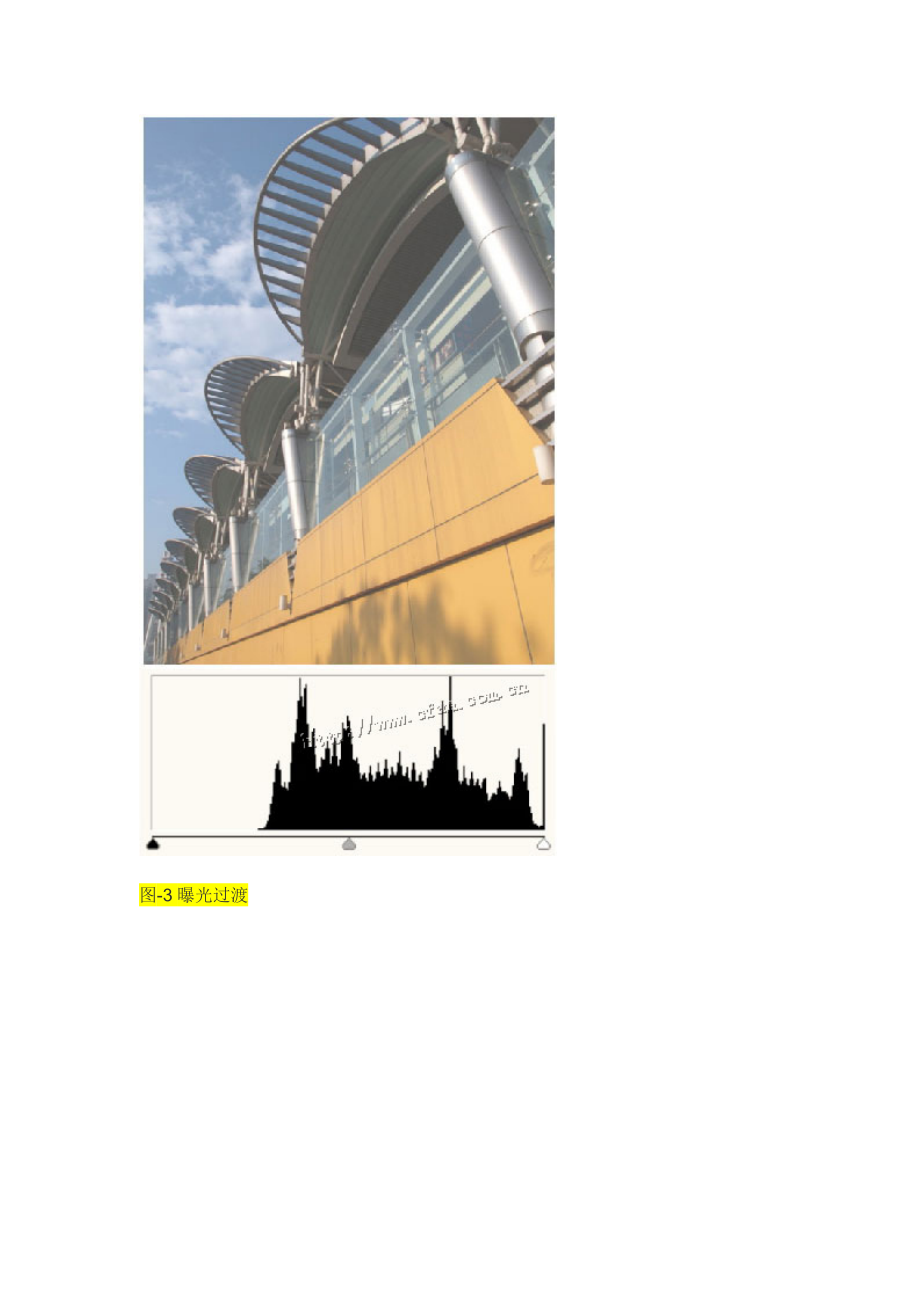 准确曝光的好帮手教你如何看懂直方图.doc_第3页