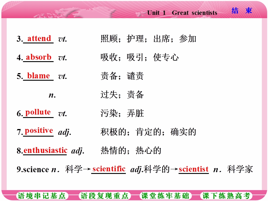 人教版高三英语一轮复习ppt课件：必修五-Unit-1-Great-scientists.ppt_第2页