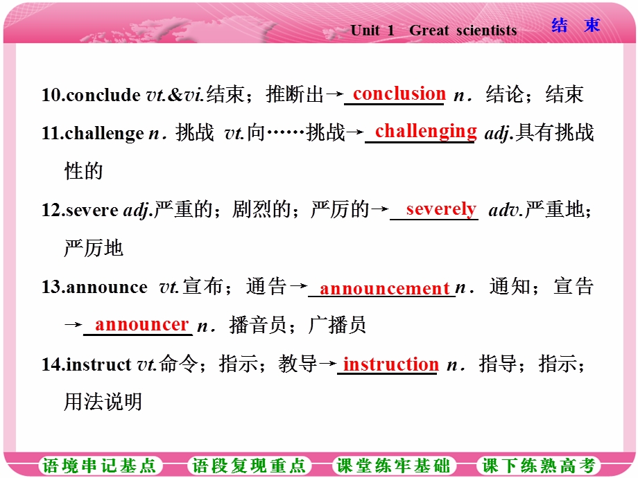 人教版高三英语一轮复习ppt课件：必修五-Unit-1-Great-scientists.ppt_第3页