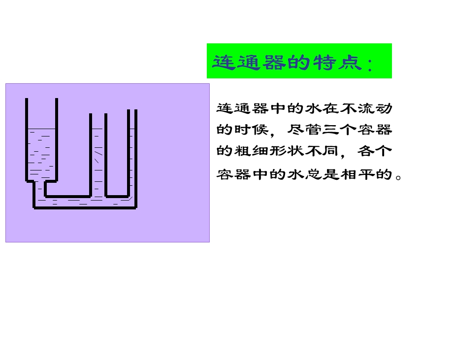 八年级物理下册第八章第三节连通器课件.ppt_第3页