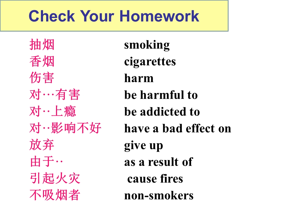 高一英语外研版必修2《Module-2-No-Drugs》ppt课件：writing.ppt_第3页