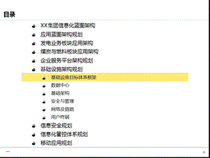 企业IT基础设施架构规划参考幻灯片课件.ppt