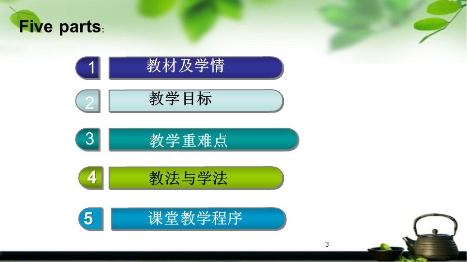 PEP小学四年级英语第二单元说课ppt课件.ppt_第3页