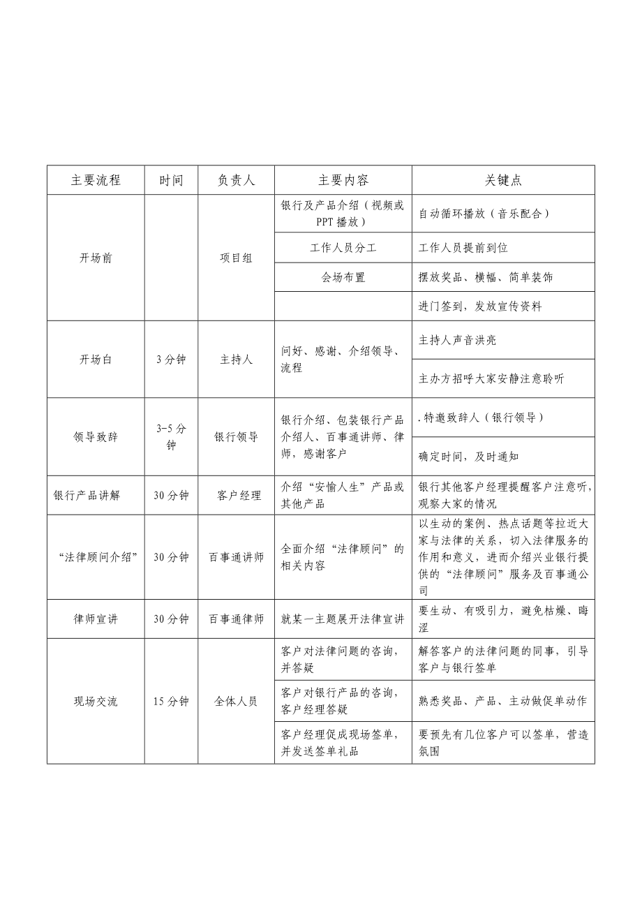 系列法律讲座策划方案.doc_第3页