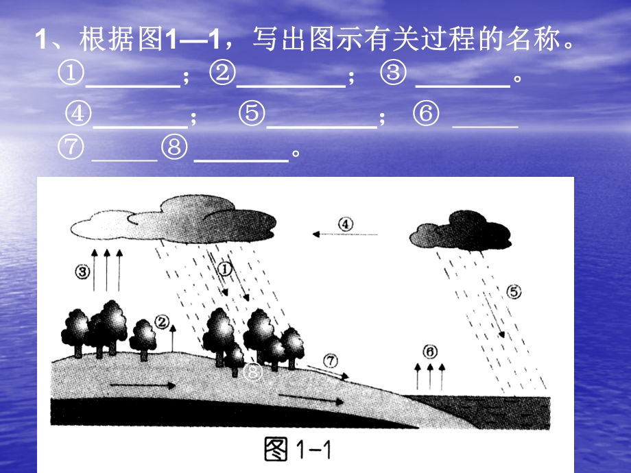 水的组成精讲课件.ppt_第1页