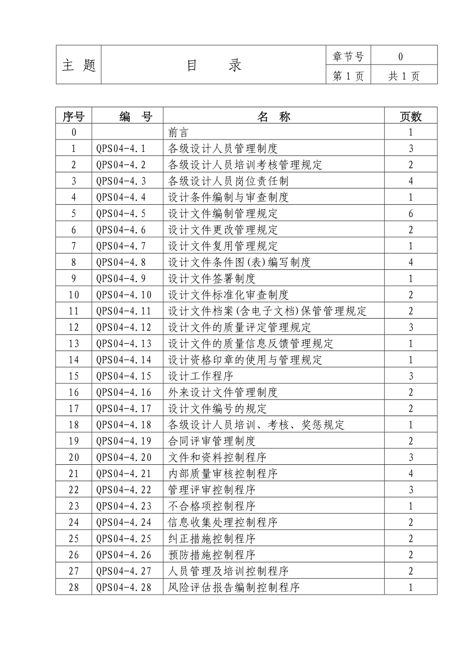 795089050压力容器设计管理制度A级最新,按照释义来的共28章.doc_第3页