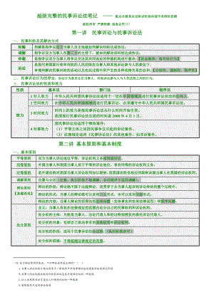 超级完整的民事诉讼法笔记.doc