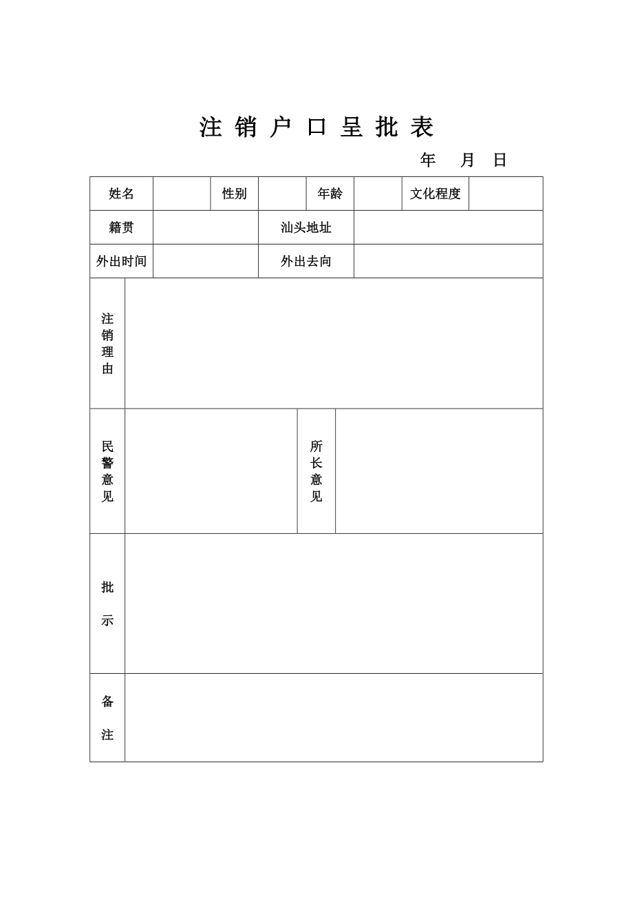 注销户口呈批表.doc_第1页