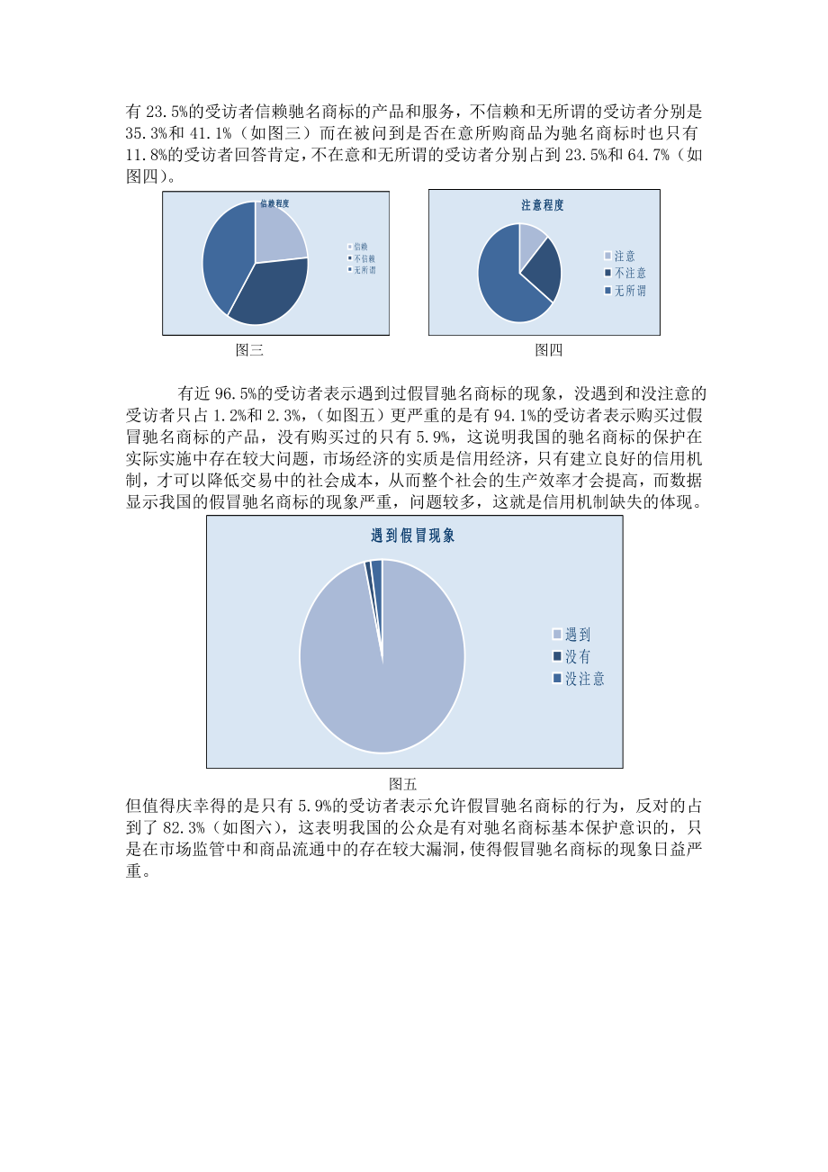 关于驰名商标的调查报告.doc_第3页