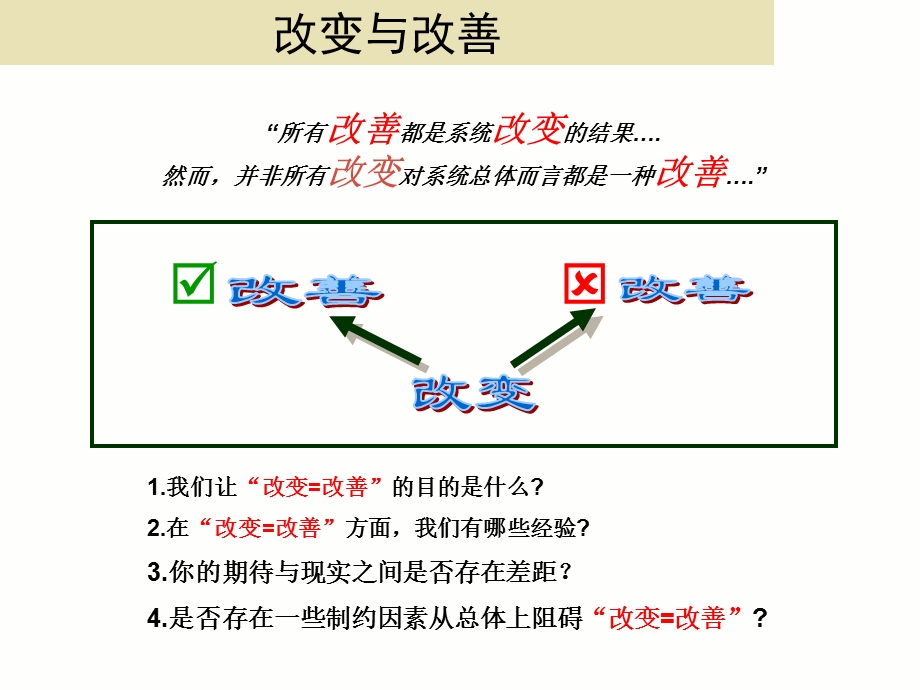 从复杂现象中发现简单性课件.ppt_第3页