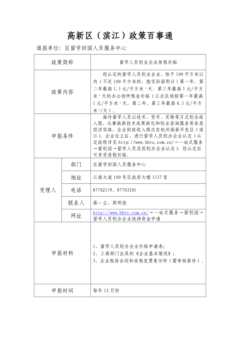 杭州滨江高新区政策百事通.doc_第1页