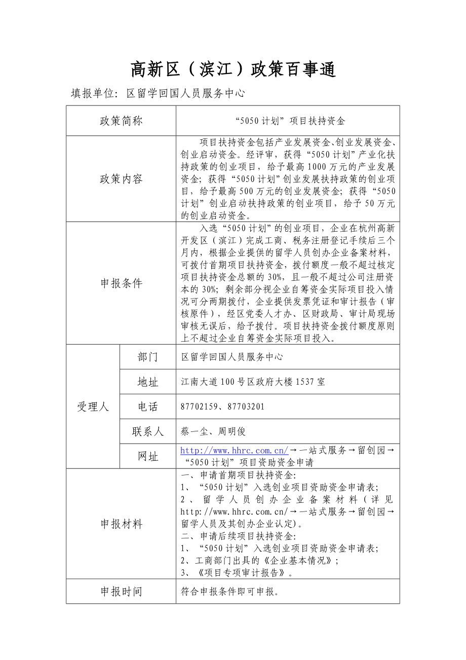 杭州滨江高新区政策百事通.doc_第3页