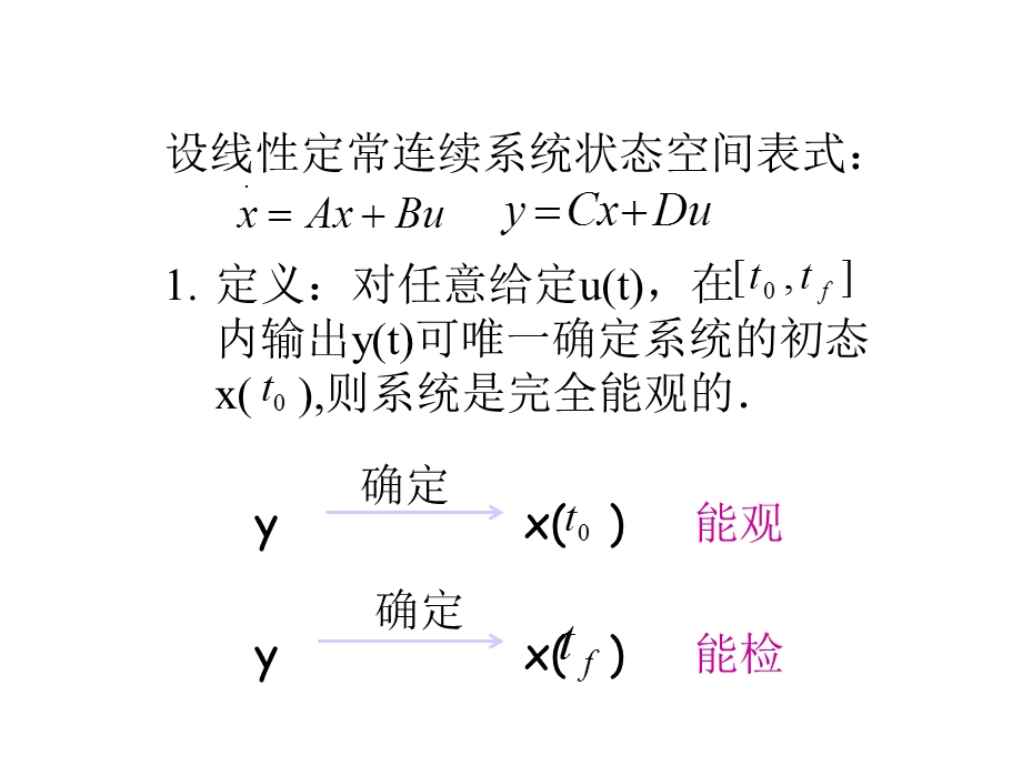 线性定常连续系统的能观性课件.ppt_第2页