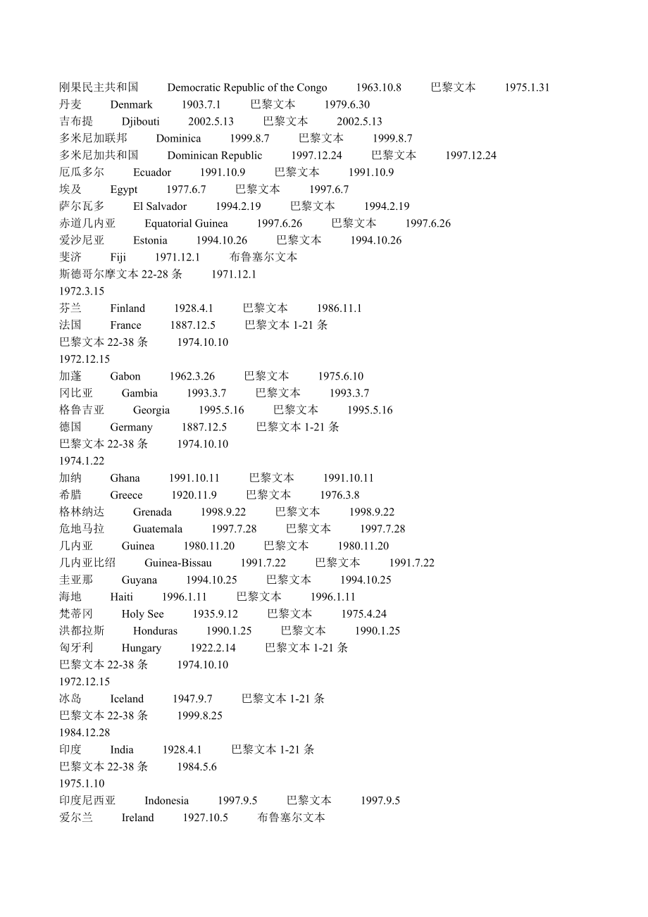 《伯尔尼公约》成员国.doc_第2页