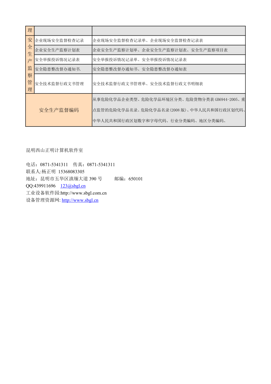 安全生产监督管理系统.doc_第3页