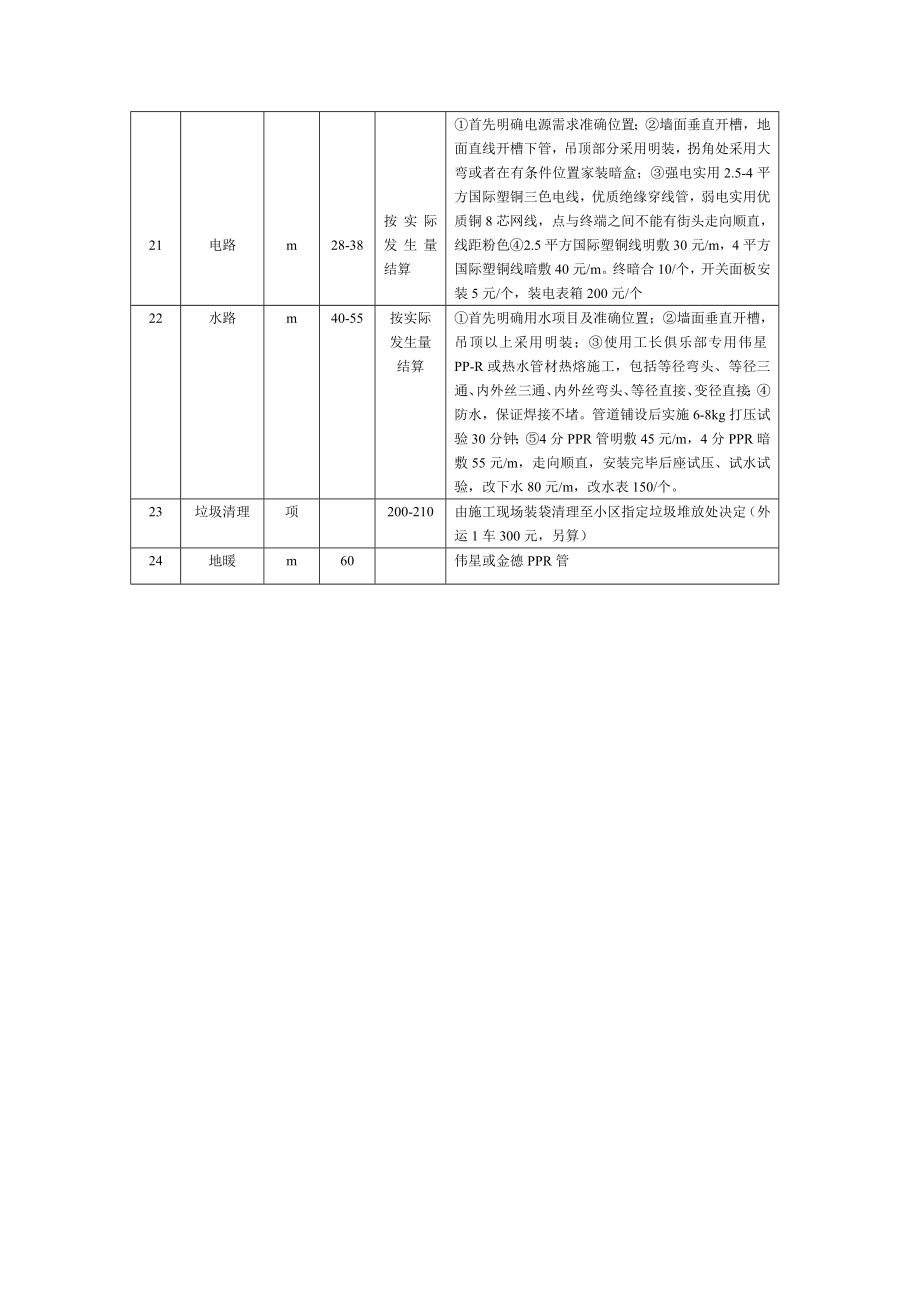 最新装修报价 拐角处采用大弯或者在有条件位置家装暗盒；③强电实用2.54平方国际塑铜三色电线优质绝缘穿线管弱电实用优质铜8芯网线点与终端之间不能有街头走向顺直线距粉色④.doc_第2页