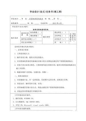 旅游名胜地查询系统毕业论文.doc