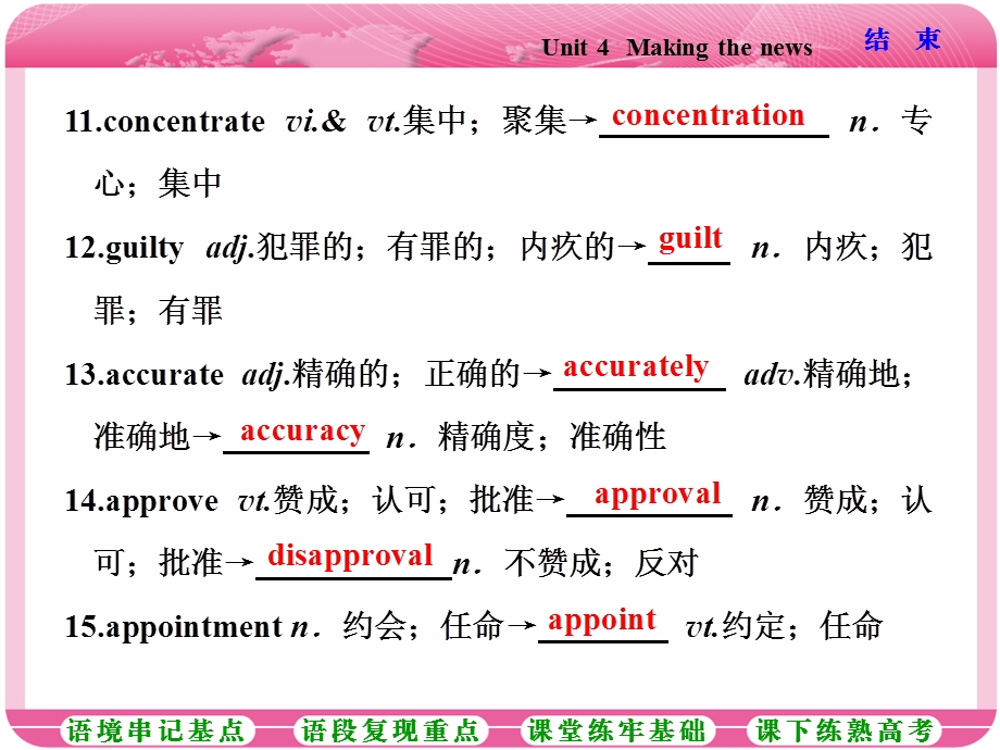 人教版高三英语一轮复习ppt课件：必修五-Unit-4-Making-the-news.ppt_第3页