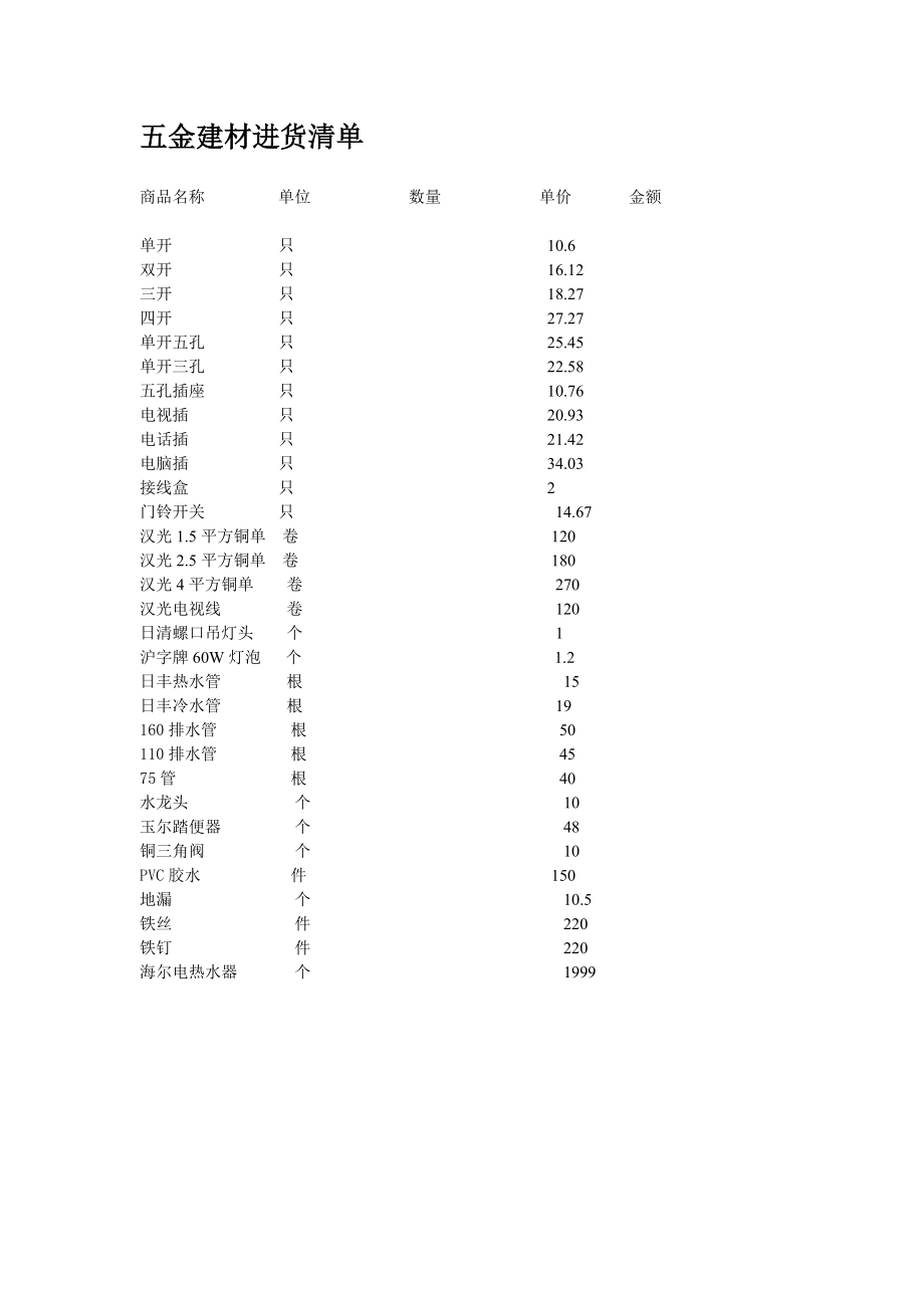 五金建材购销协议书.doc_第2页