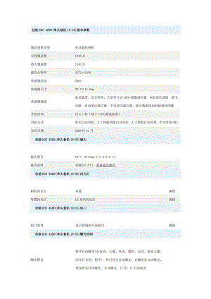 佳能EOS 450D(单头套机1855)基本参数.doc